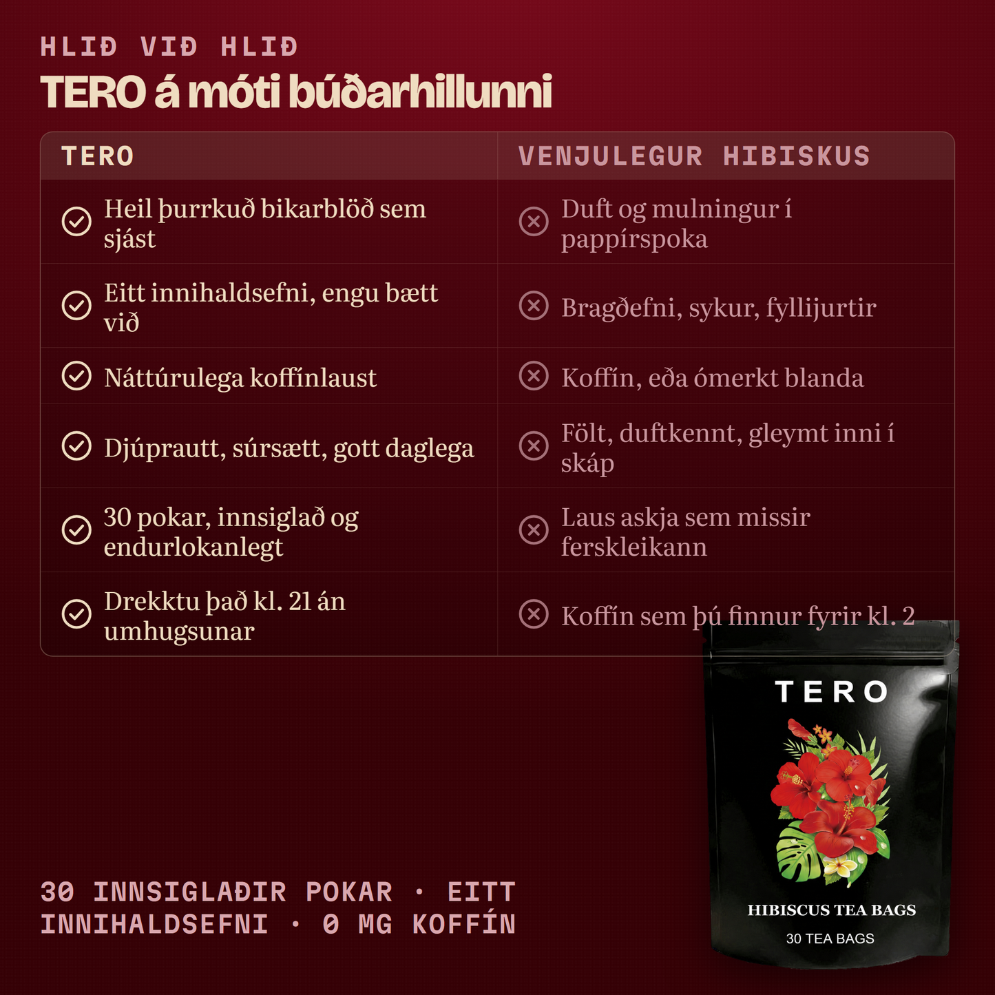 TERO á móti venjulegu hibiskuste úr búð